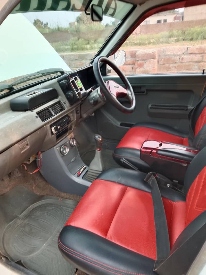 mehran 5