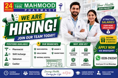 Hiring Alert – Exciting Job Openings at Mahmood Pharmacy