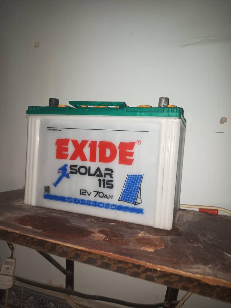 Exide 115 0