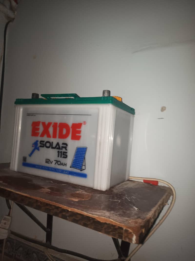 Exide 115 1