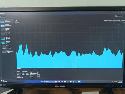 Dell Core i5 3rd Generation Complete Desktop Setup For Sale