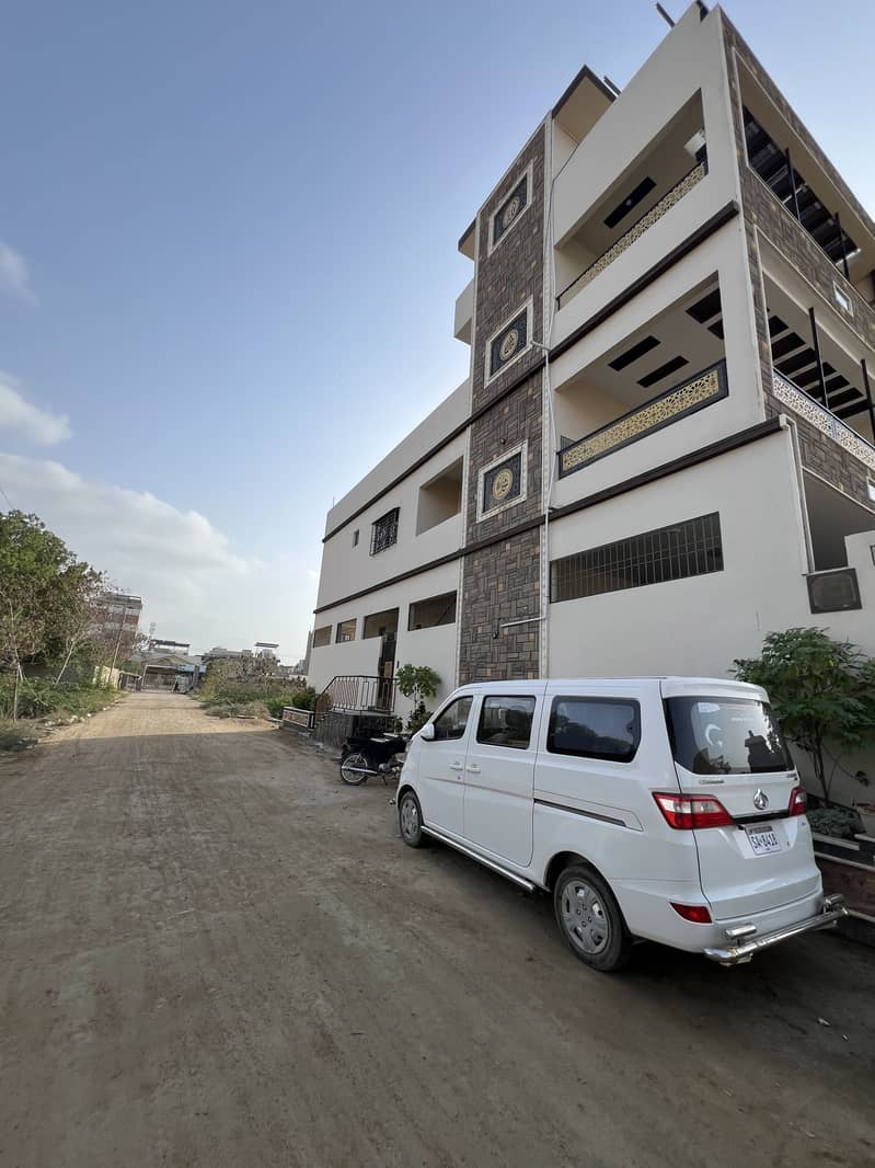 Plot FOR SALE 1