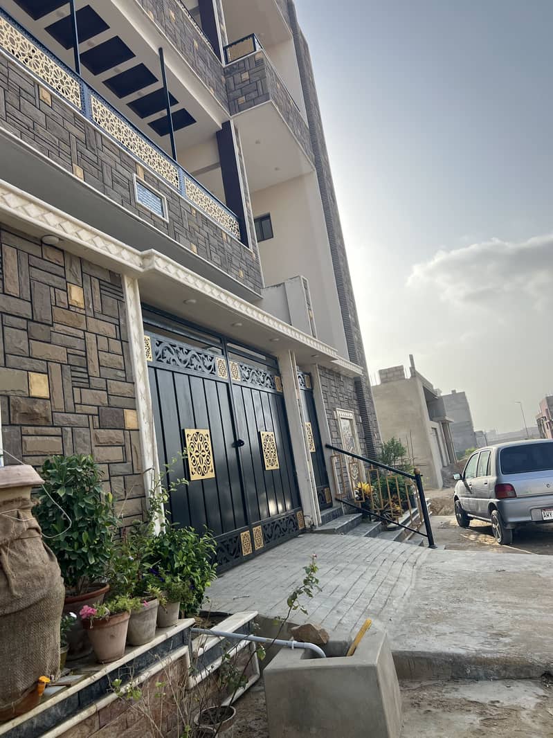 Plot FOR SALE 2