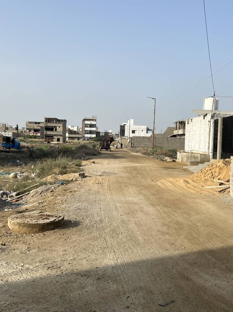 Plot FOR SALE 0