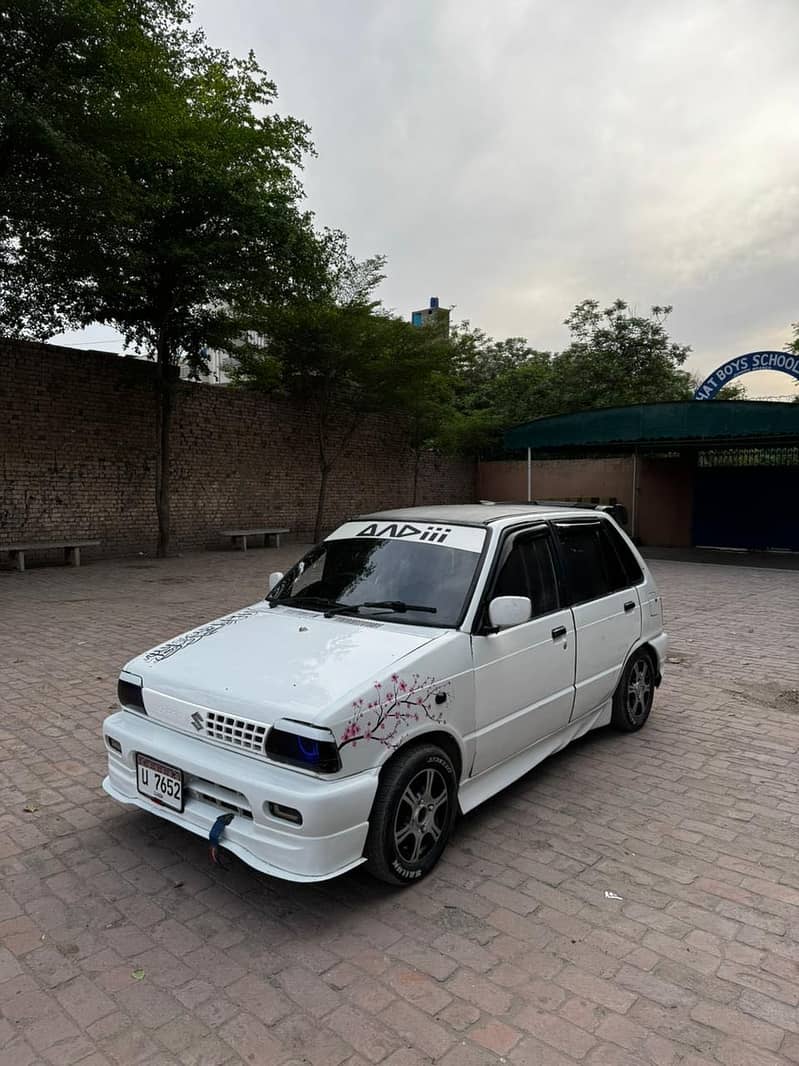 Modified Mehran 1