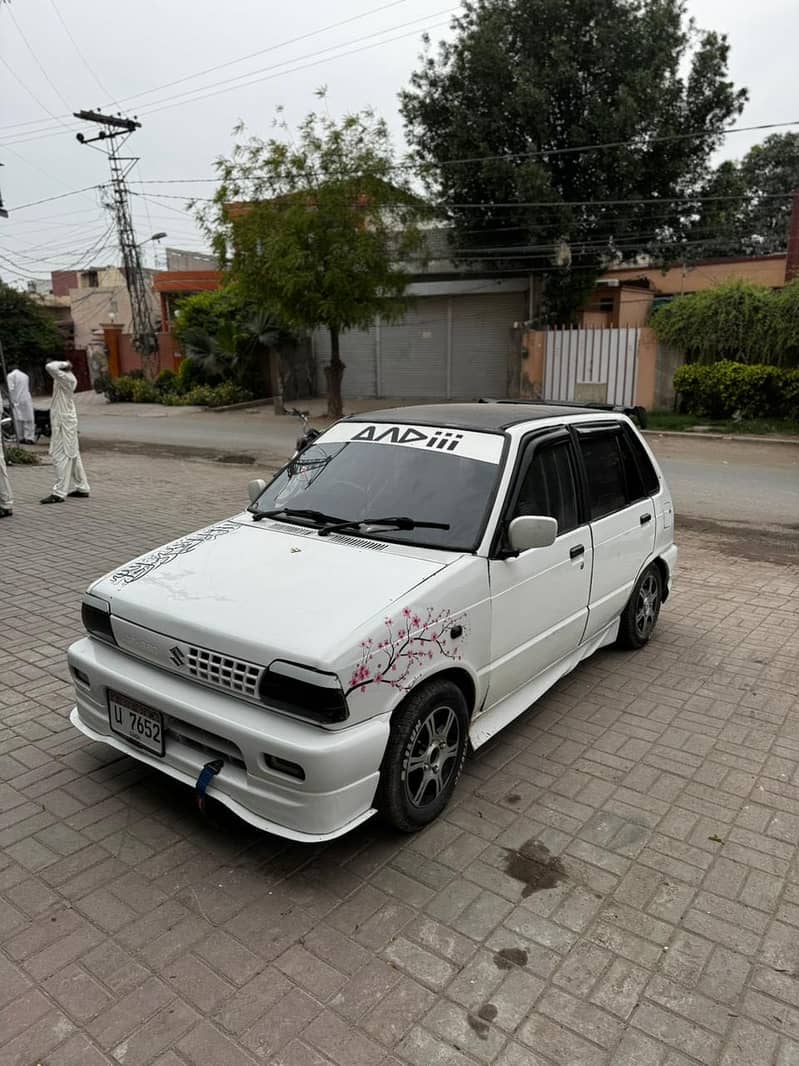 Modified Mehran 2