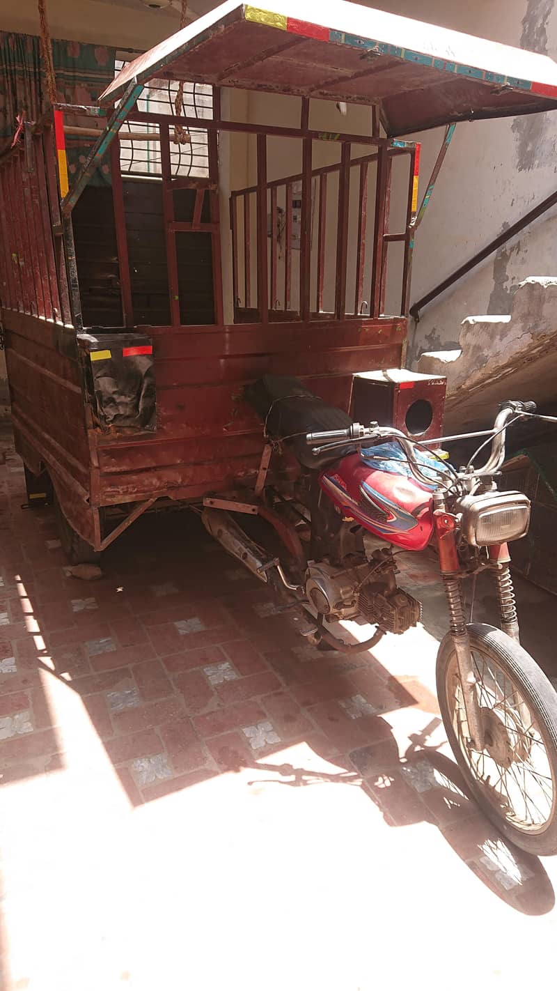 for loading used 0