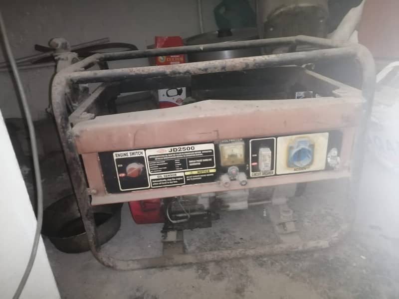 GENERATORS 0