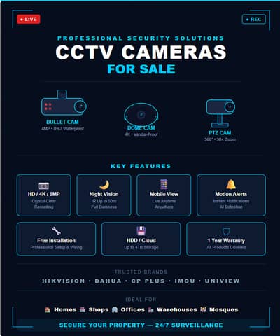 CCTV Cameras | Security Camera Package | Hikvision Dahua | Installati