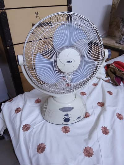sunca fan