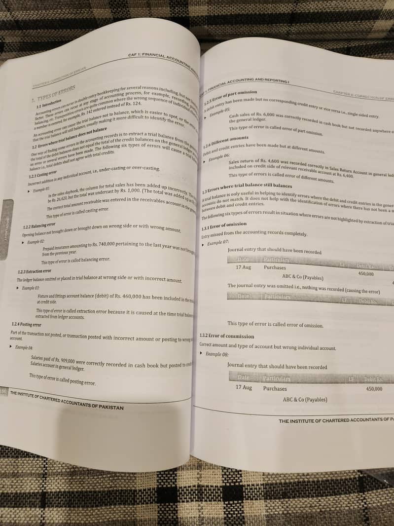 ICAP CA 1