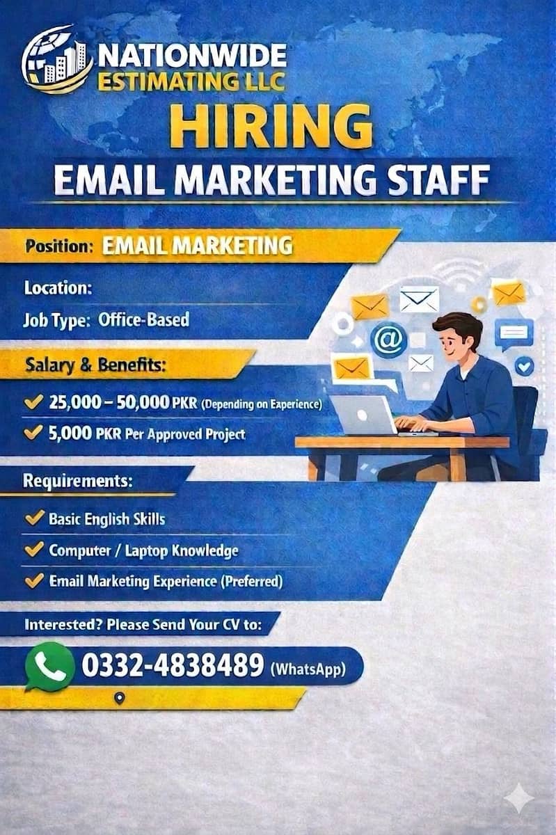 Hiring 0