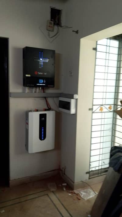 10 kw complete package . . . .