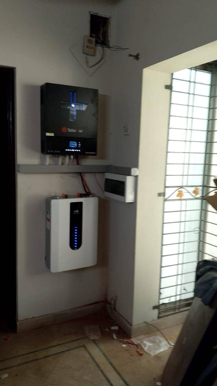 10 kw complete package . . . . 0