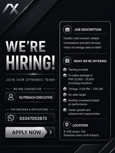 Outreach Executive (Night Shift) – ASTRONX