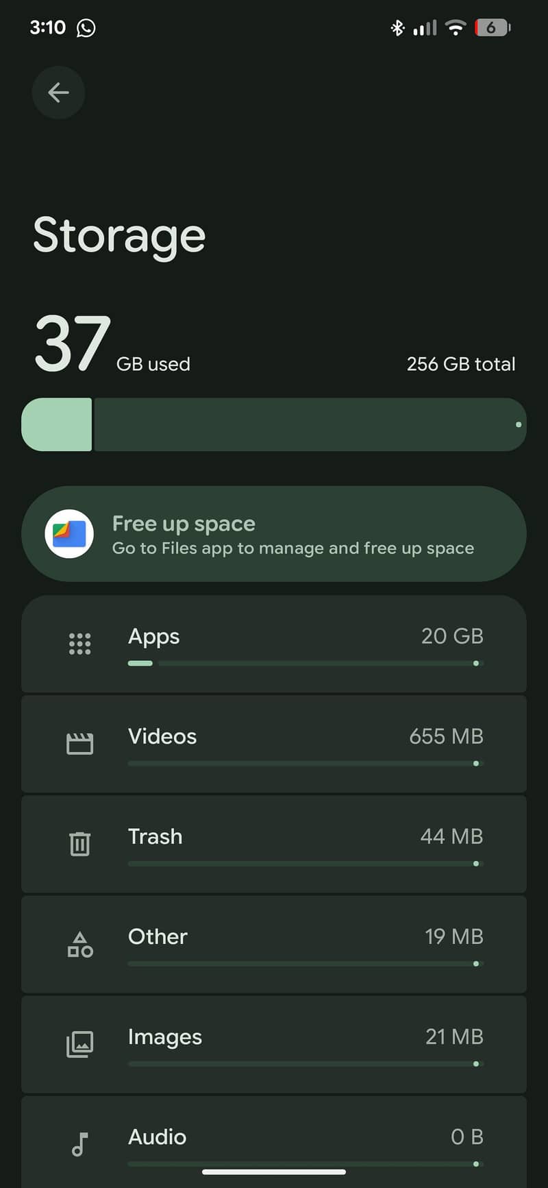 Google Pixel 6 Pro 4