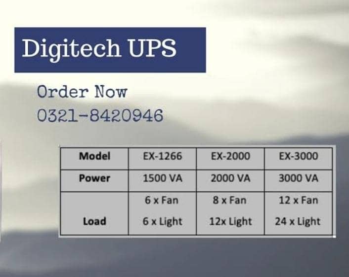 Diciteck UPS 4