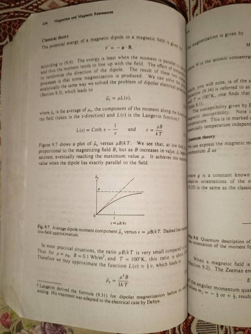 Elementary Solid State Physics 4