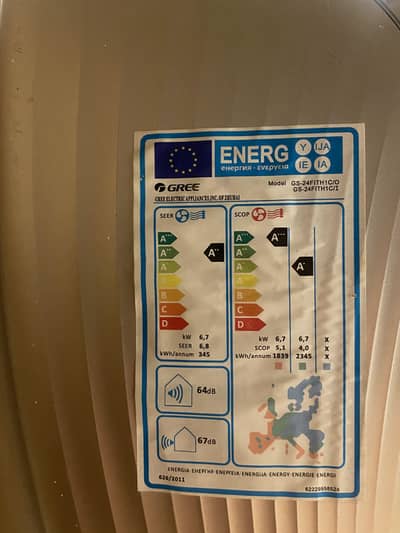Ac for sale