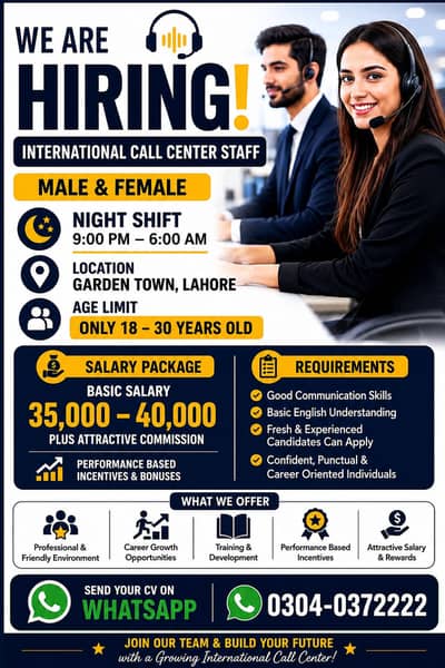 Urdu / Punjabi || Call Center Job || CSR Required || Office Job