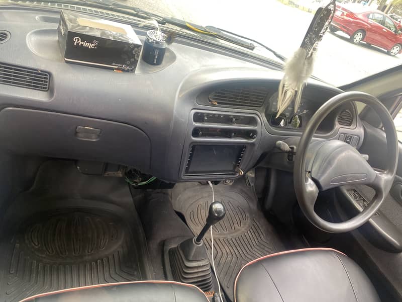 Chore 2004 model 2