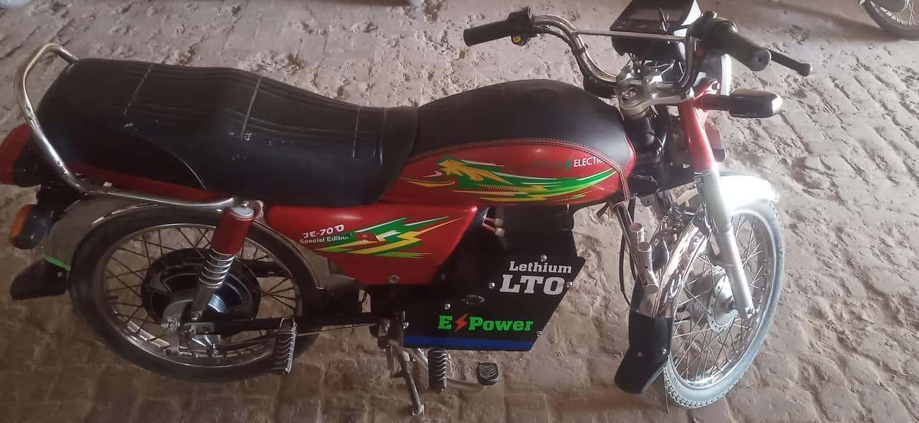 Jolta Eltrc 1
