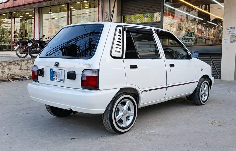Mehran 2015 1