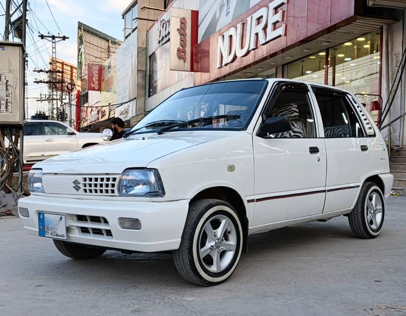Mehran 2015 2