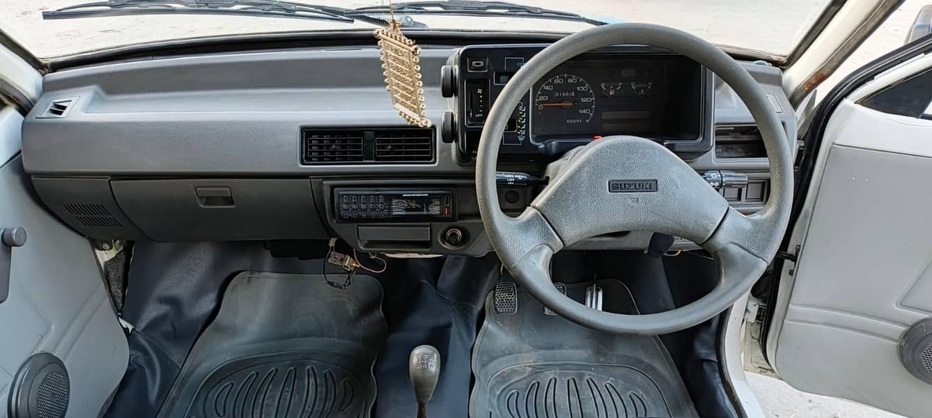 Mehran 2015 5