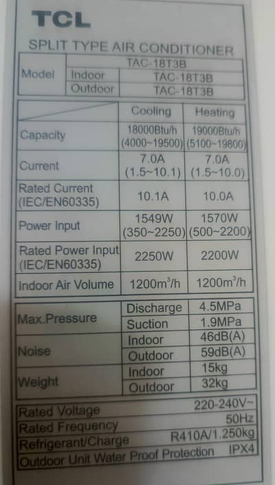 tcl good condition