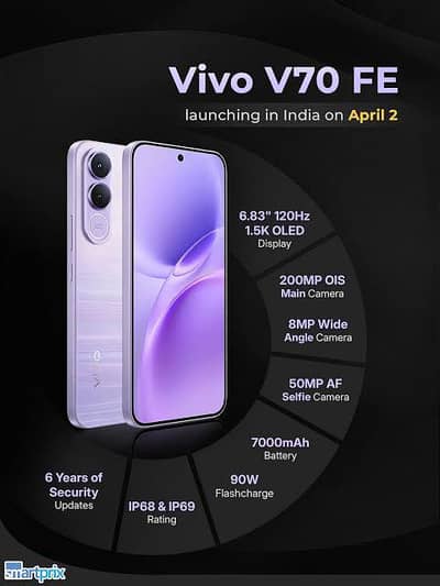 Vivo V70 FE 5G avail on easy installments