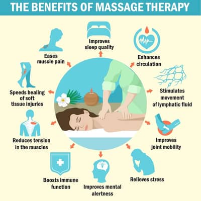 therapist