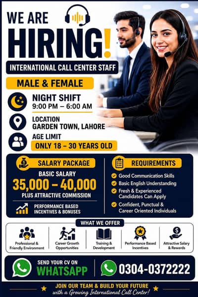 Night shift call center job