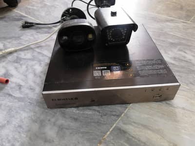 Eurostar 4 channel DVR 1080HD