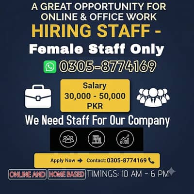 Job Vacancy / Work Opportunity/ Male & Female / Full-Time / Part-Time