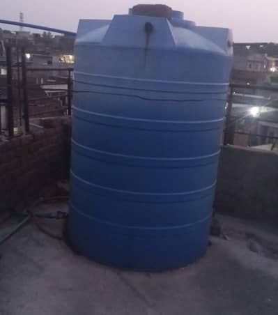 Pani ki Tanki leak hogai to hum say rabta karain