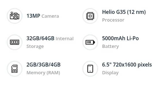 Samsung Mobile A03s