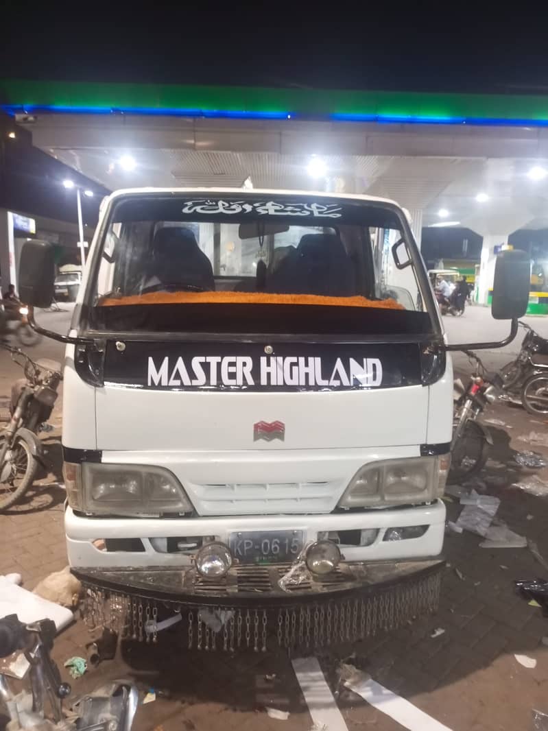 Master m260 0