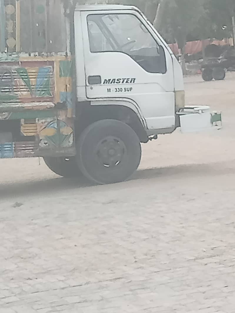 master 3300 0