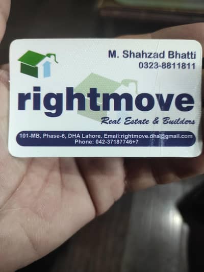 we need staff for Real eatate marketing or counsultant