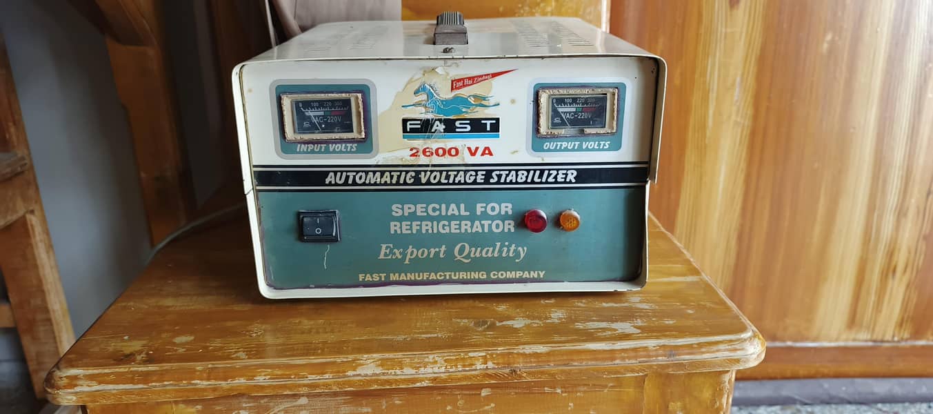 Stabilizer 2