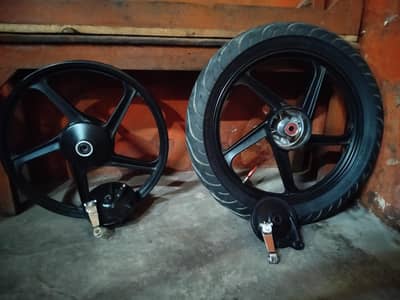 rim 125