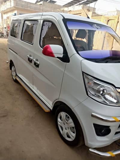 Changan Karvaan 2021