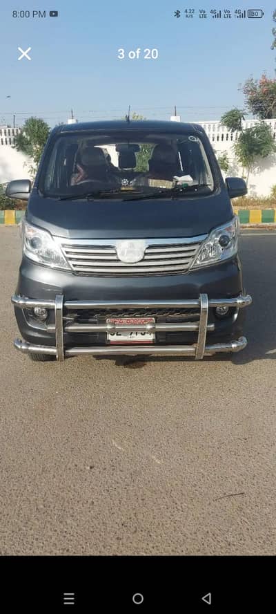 Changan Karvaan 2022