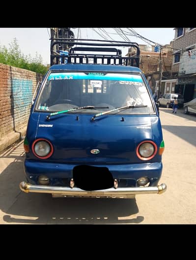 Shahzoor 2004