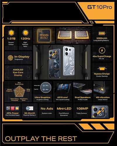 Infinix GT 10 Pro