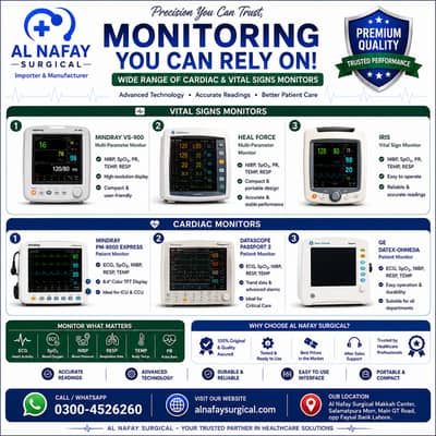 Cardiac Monitors & Vital Signs Monitors - ICU Patient Monitors