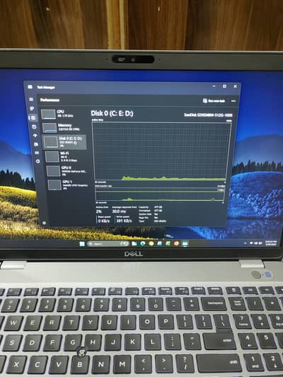 Dell Latitude 5511 - i7 H-series processor - 16GB/512GB