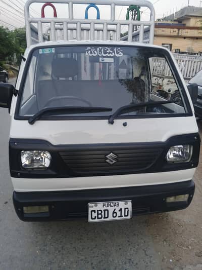 sazuki Ravi 2021