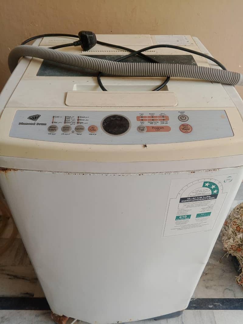 Automatic Washing Machine 0